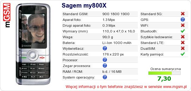 Dane telefonu Sagem my800X Dane telefonu Sagem my800X