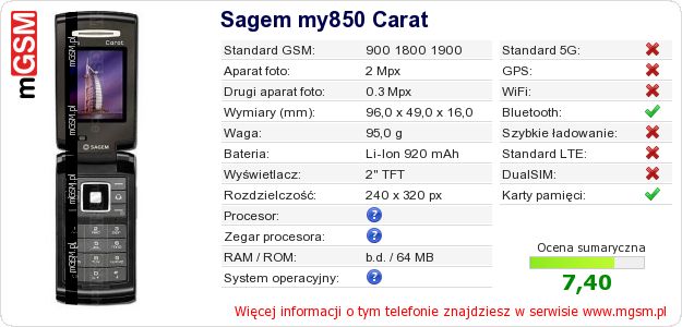 Dane telefonu Sagem my850 Carat