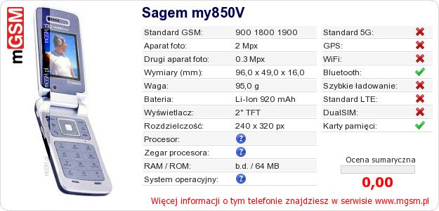 Dane telefonu Sagem my850V