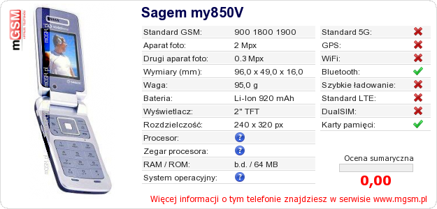 Dane telefonu Sagem my850V
