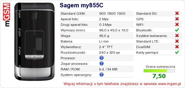 Dane telefonu Sagem my855C Dane telefonu Sagem my855C
