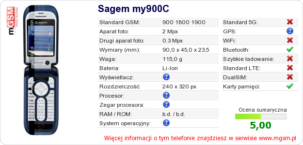 Dane telefonu Sagem my900C