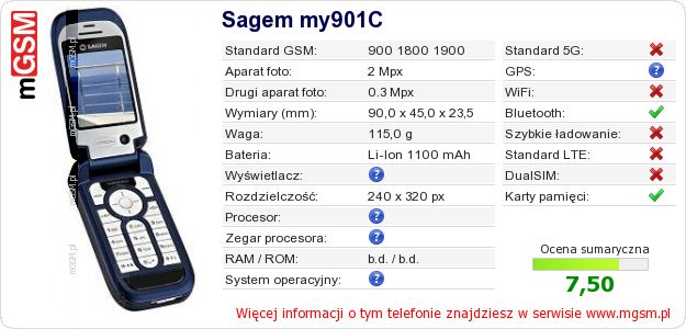 Dane telefonu Sagem my901C Dane telefonu Sagem my901C