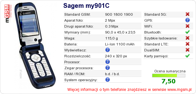 Dane telefonu Sagem my901C
