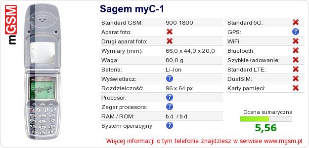 Dane telefonu Sagem myC-1