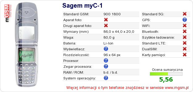 Dane telefonu Sagem myC-1