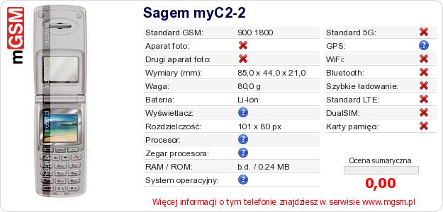 Dane telefonu Sagem myC2-2