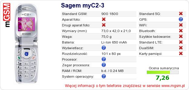 Dane telefonu Sagem myC2-3 Dane telefonu Sagem myC2-3
