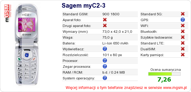 Dane telefonu Sagem myC2-3 Dane telefonu Sagem myC2-3