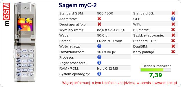 Dane telefonu Sagem myC-2
