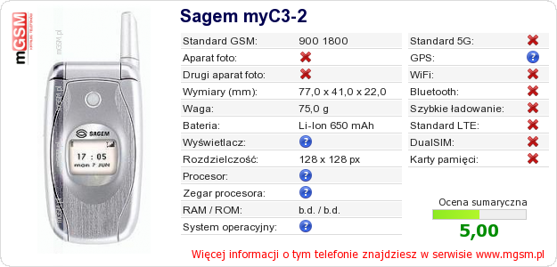 Dane telefonu Sagem myC3-2