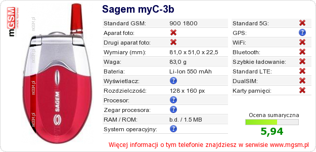 Dane telefonu Sagem myC-3b