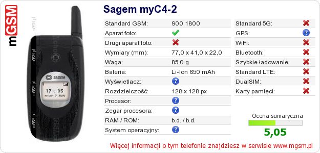 Dane telefonu Sagem myC4-2 Dane telefonu Sagem myC4-2