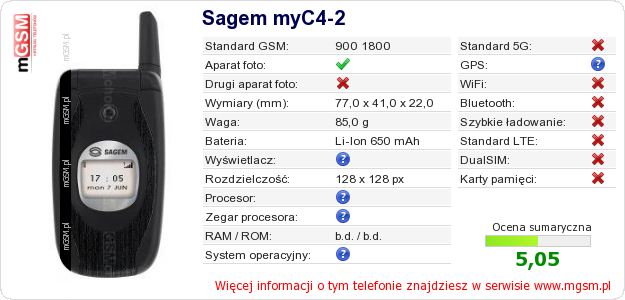 Dane telefonu Sagem myC4-2 Dane telefonu Sagem myC4-2