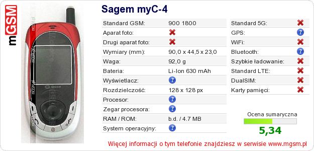 Dane telefonu Sagem myC-4