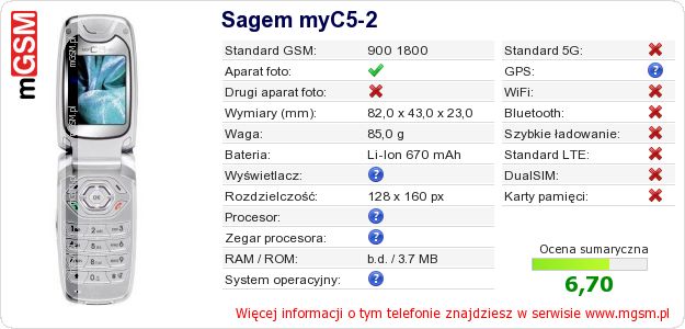Dane telefonu Sagem myC5-2