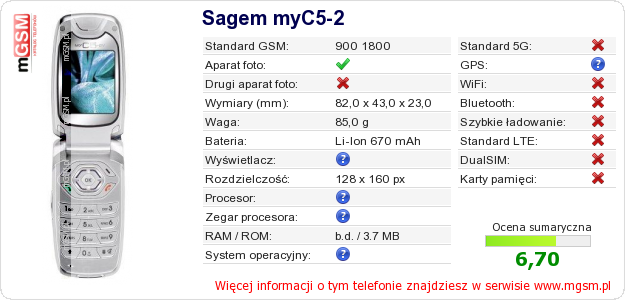 Dane telefonu Sagem myC5-2