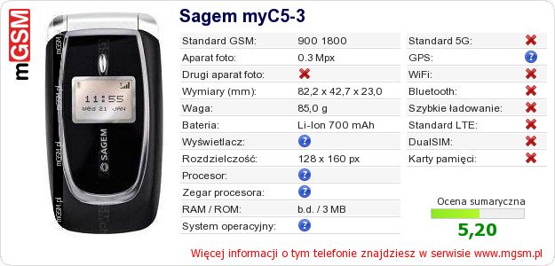 Dane telefonu Sagem myC5-3 Dane telefonu Sagem myC5-3
