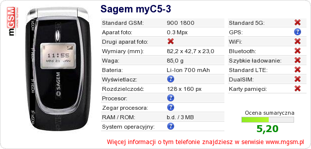 Dane telefonu Sagem myC5-3 Dane telefonu Sagem myC5-3
