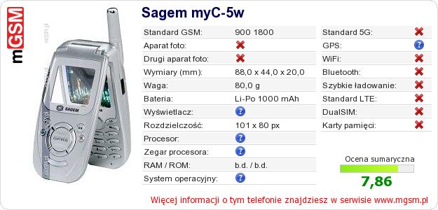 Dane telefonu Sagem myC-5w