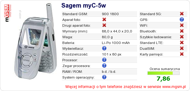 Dane telefonu Sagem myC-5w Dane telefonu Sagem myC-5w