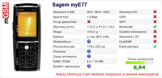 Dane telefonu Sagem myE77
