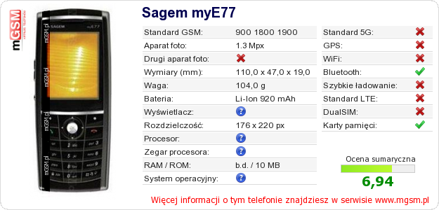 Dane telefonu Sagem myE77