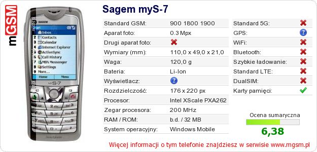 Dane telefonu Sagem myS-7