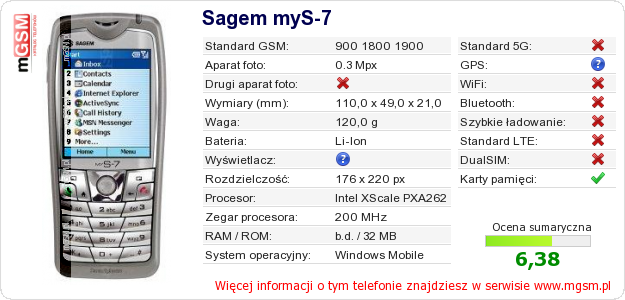 Dane telefonu Sagem myS-7