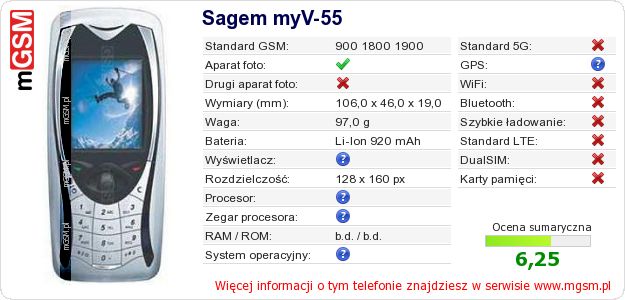 Dane telefonu Sagem myV-55 Dane telefonu Sagem myV-55
