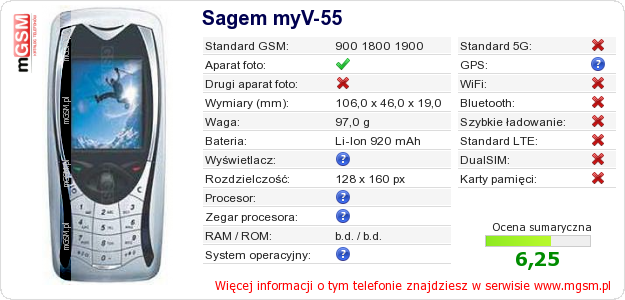 Dane telefonu Sagem myV-55