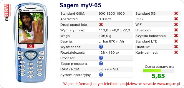 Dane telefonu Sagem myV-65