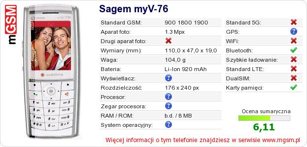 Dane telefonu Sagem myV-76