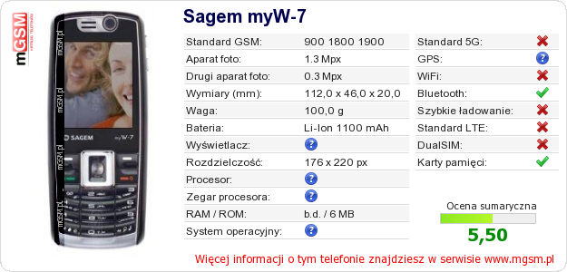 Dane telefonu Sagem myW-7