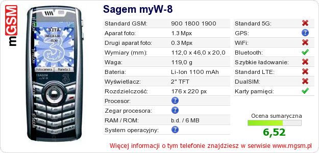 Dane telefonu Sagem myW-8