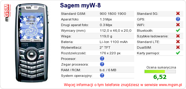 Dane telefonu Sagem myW-8