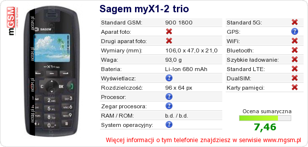 Dane telefonu Sagem myX1-2 trio