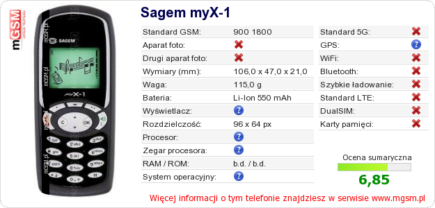 Dane telefonu Sagem myX-1 Dane telefonu Sagem myX-1