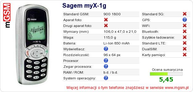 Dane telefonu Sagem myX-1g Dane telefonu Sagem myX-1g