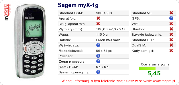 Dane telefonu Sagem myX-1g Dane telefonu Sagem myX-1g