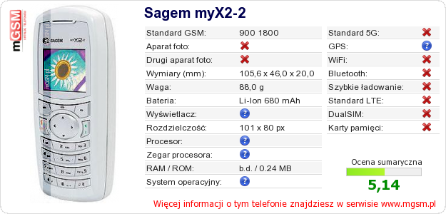 Dane telefonu Sagem myX2-2