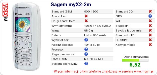 Dane telefonu Sagem myX2-2m