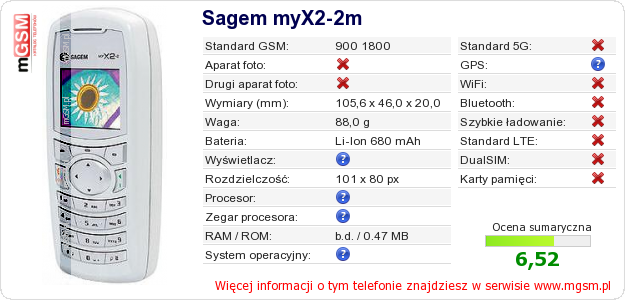 Dane telefonu Sagem myX2-2m