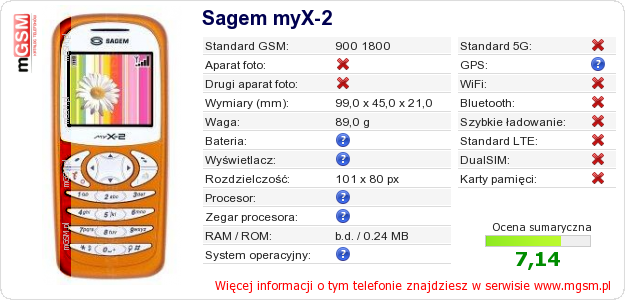 Dane telefonu Sagem myX-2 Dane telefonu Sagem myX-2