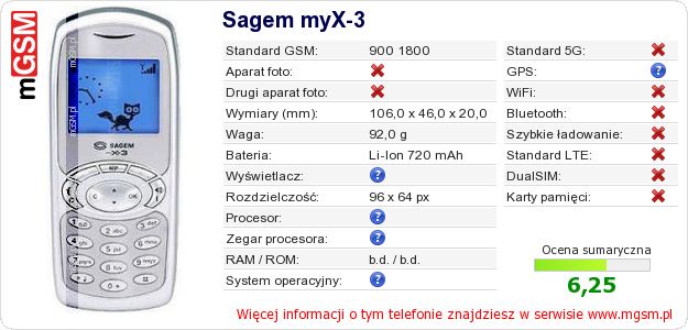 Dane telefonu Sagem myX-3