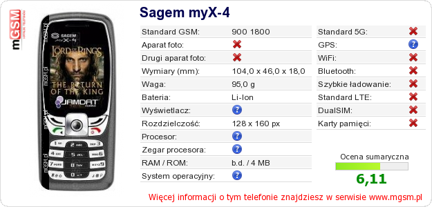 Dane telefonu Sagem myX-4 Dane telefonu Sagem myX-4