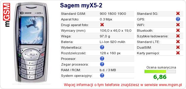 Dane telefonu Sagem myX5-2 Dane telefonu Sagem myX5-2
