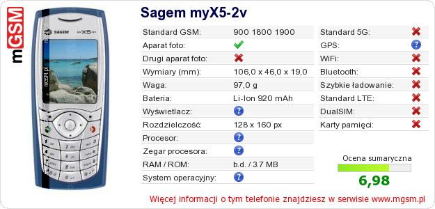 Dane telefonu Sagem myX5-2v