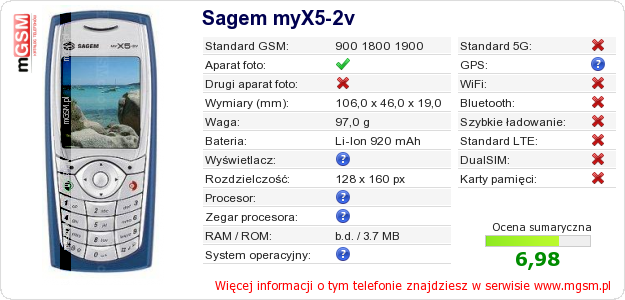 Dane telefonu Sagem myX5-2v Dane telefonu Sagem myX5-2v