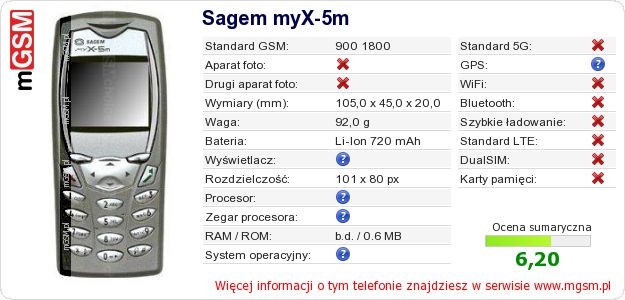 Dane telefonu Sagem myX-5m Dane telefonu Sagem myX-5m